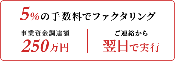 5％の手数料でファクタリング　事業資金調達額250万円　ご連絡から翌日で実行